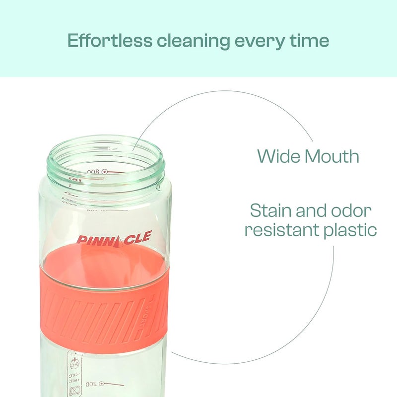 Pinnacle Pulse Hydration Bottle (650ML, Mint) | Motivational Water Bottle with One Hand Operation, Hydration Tracker & Flip Top Lid | BPA Free - Image 4